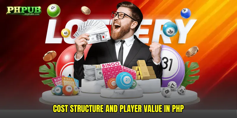 Cost Structure and Player Value in PHP