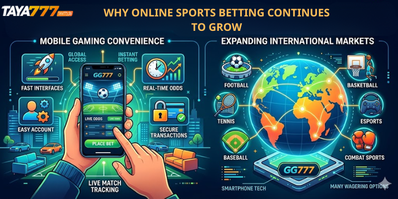 Why Online Sports Betting Continues to Grow